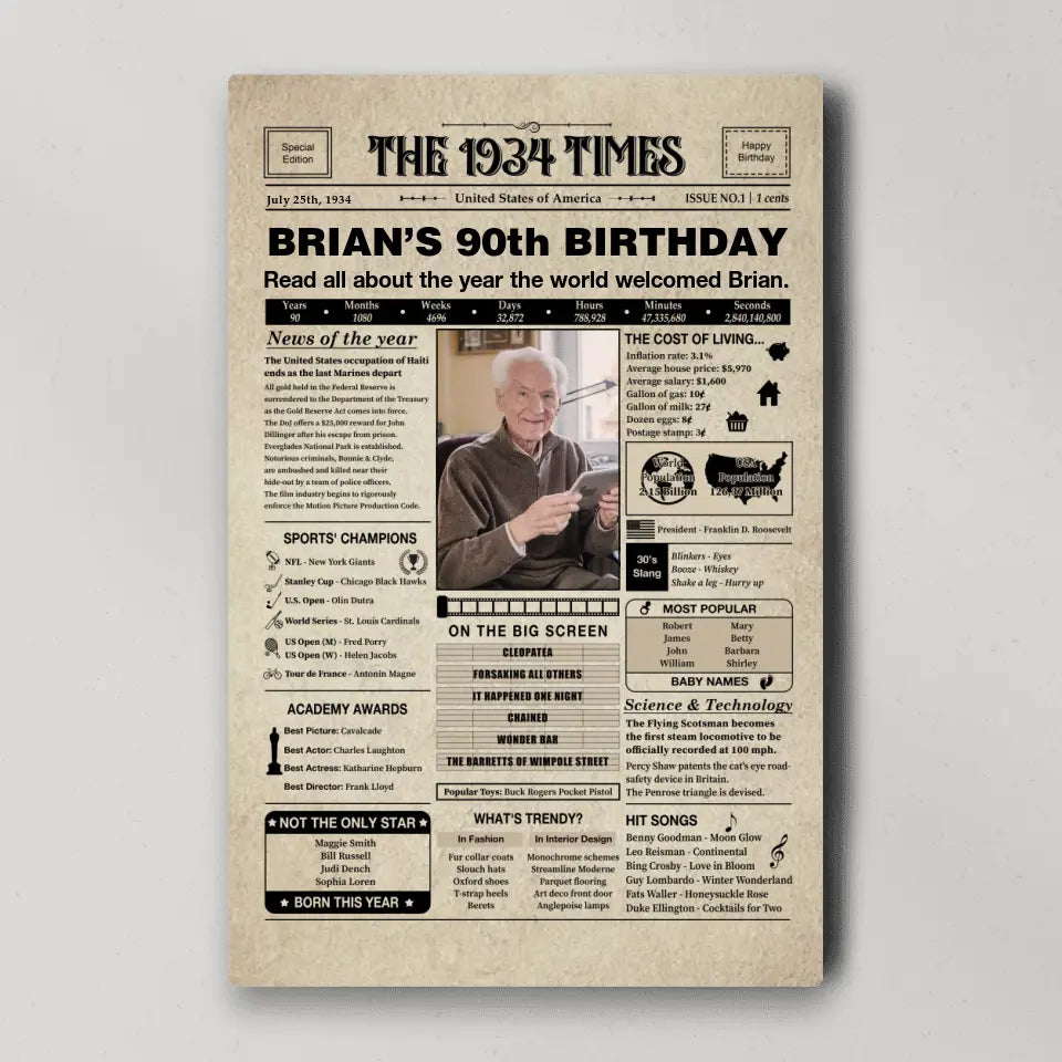 The 1934 Times Happy 90th Birthday Personalized Canvas And Poster