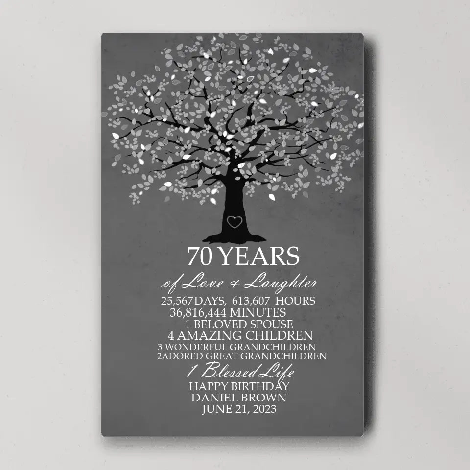 Years Of Love And Laughter - Custom Canvas Poster - Birthday Gift For Grandparents