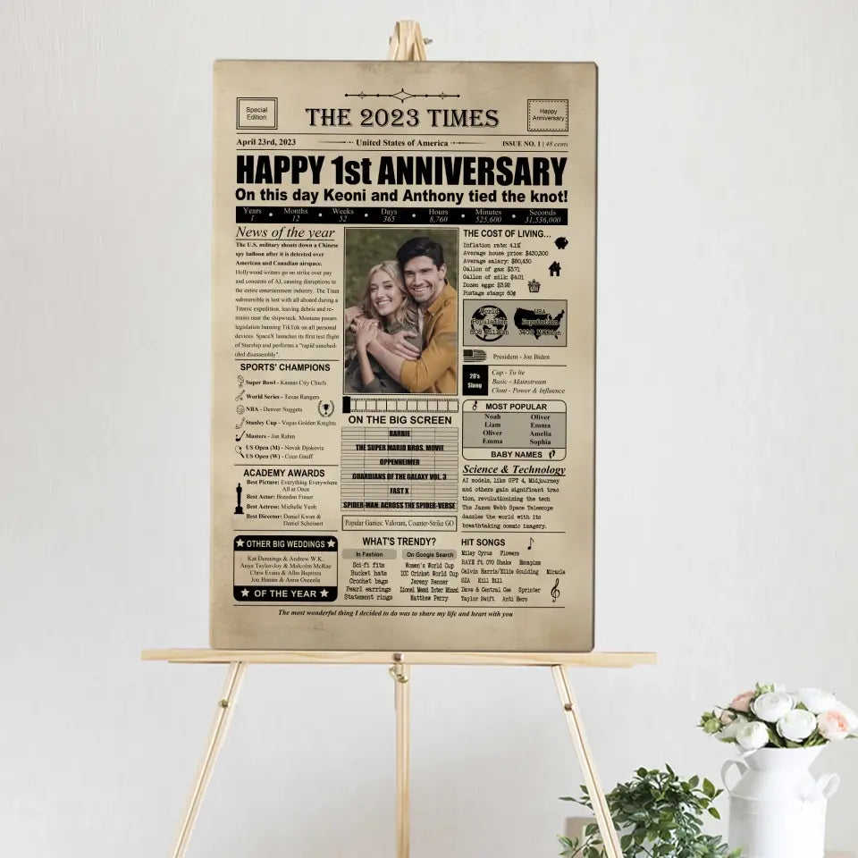 The 2023 Times Newspaper 1 Year Anniversary Gift Canvas Poster