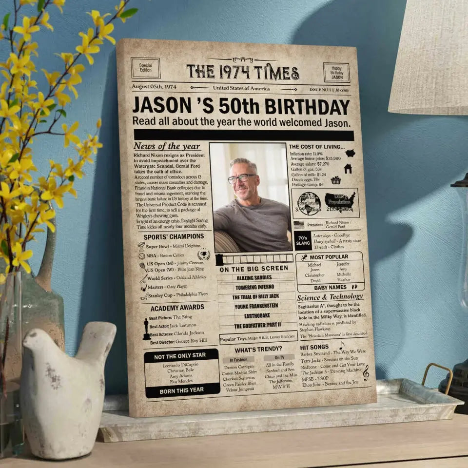 Birthday Newspaper - Happy Birthday Canvas/Poster - 50th Birthday Gifts for Men Women - News on Day I Was Born