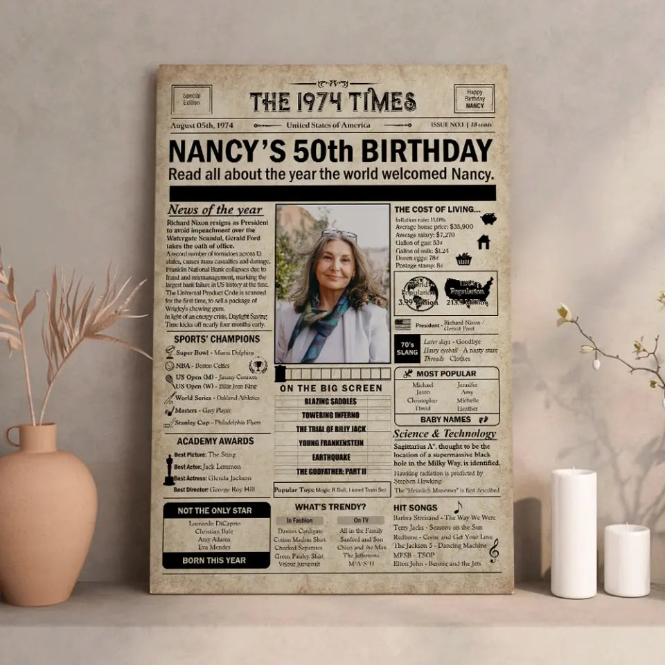 Birthday Newspaper - Happy Birthday Canvas/Poster - 50th Birthday Gifts for Men Women - News on Day I Was Born