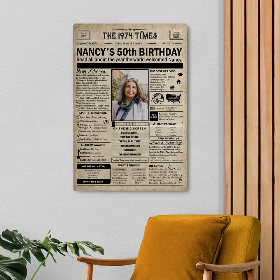 Birthday Newspaper - Happy Birthday Canvas/Poster - 50th Birthday Gifts for Men Women - News on Day I Was Born