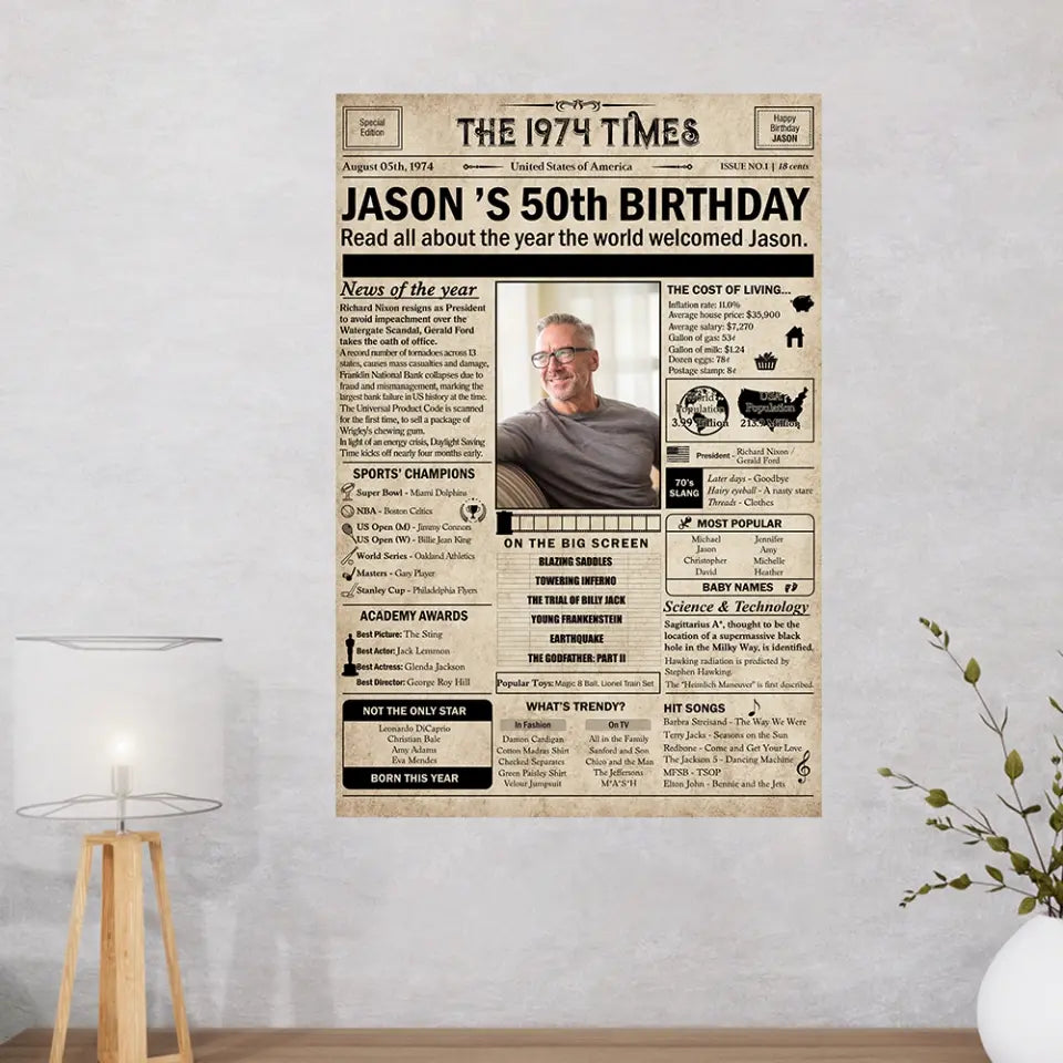 Birthday Newspaper - Happy Birthday Canvas/Poster - 50th Birthday Gifts for Men Women - News on Day I Was Born