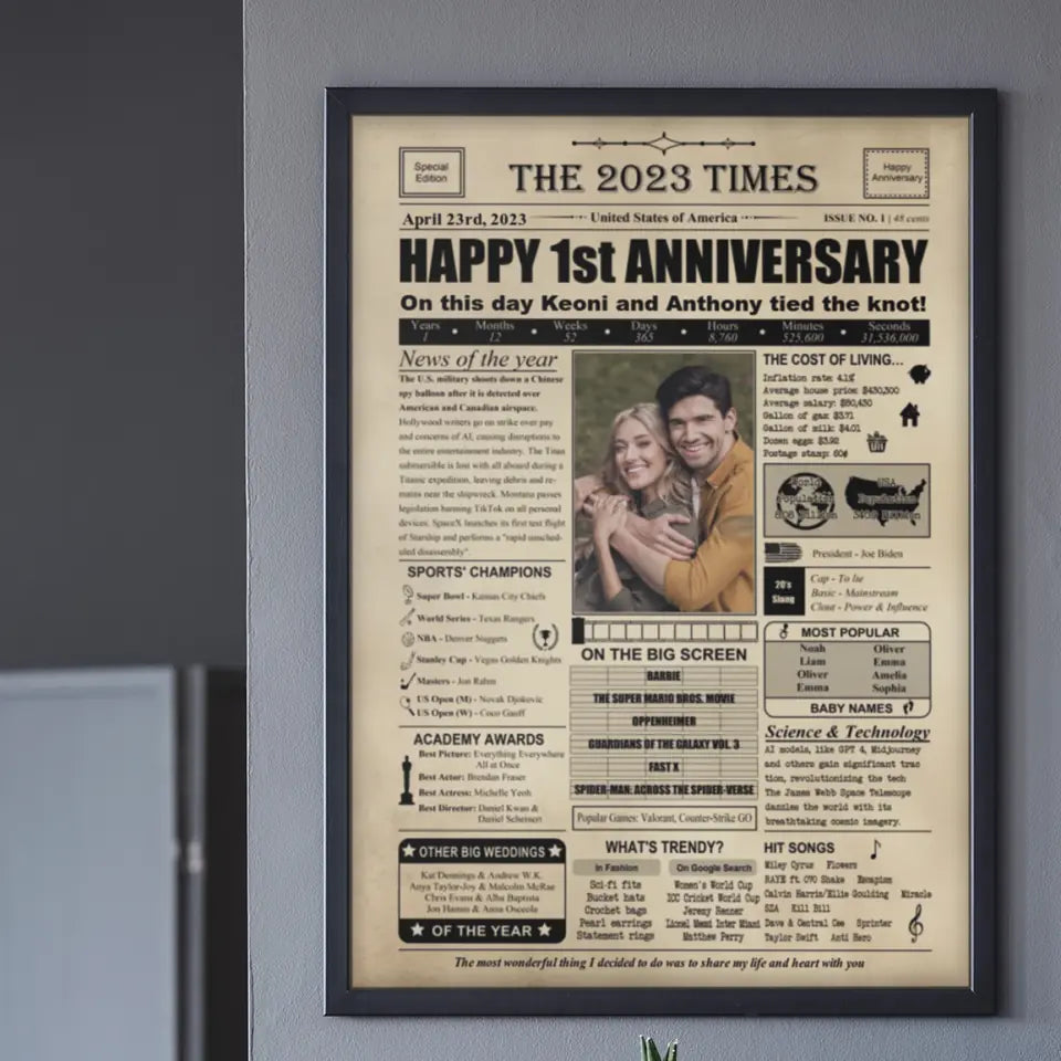The 2023 Times Newspaper 1 Year Anniversary Gift Canvas Poster