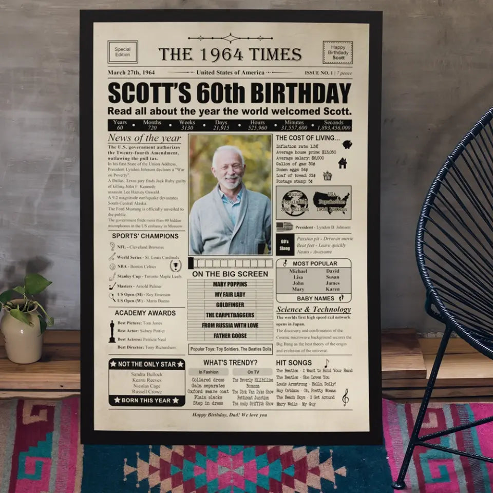 The 1964 Times Birthday Newspaper - Poster Canvas - Personalized Birthday Gift for Men Women