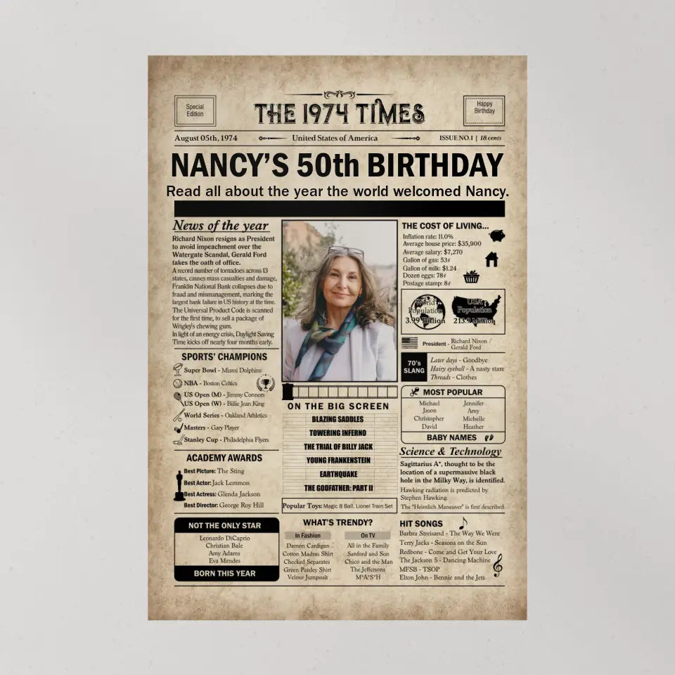 Birthday Newspaper - Happy Birthday Canvas/Poster - 50th Birthday Gifts for Men Women - News on Day I Was Born