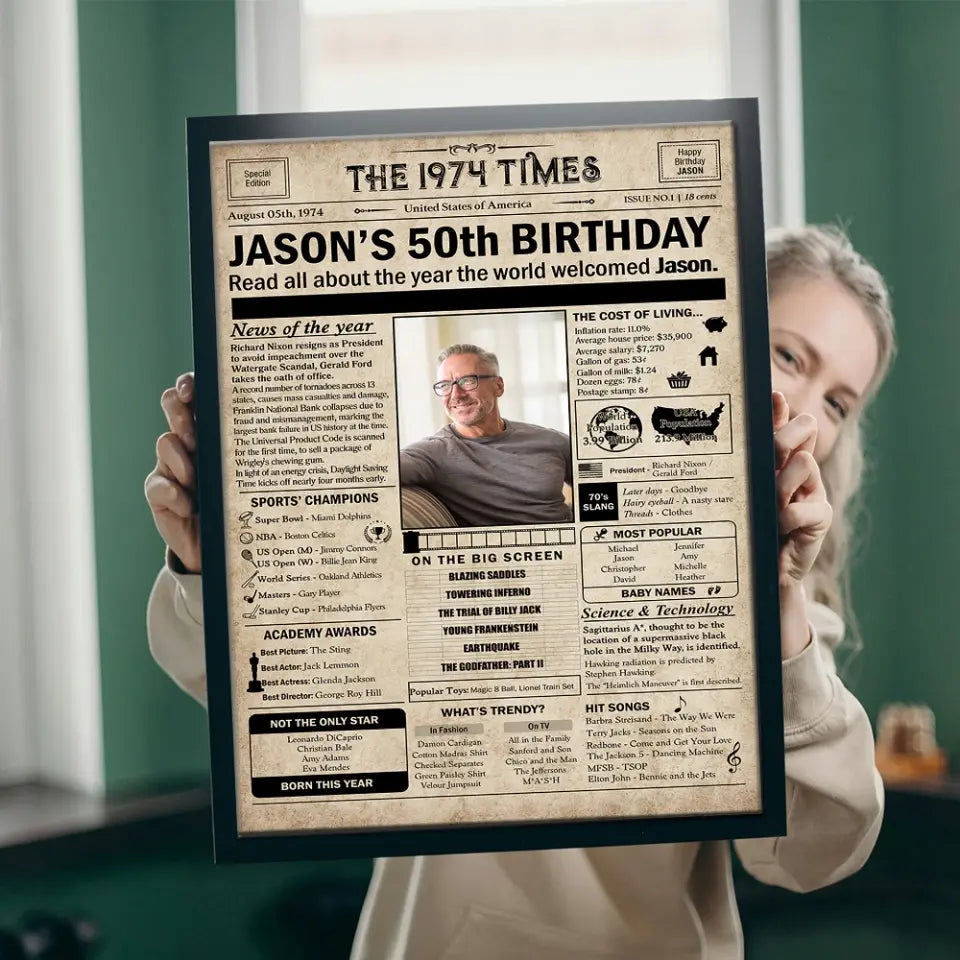 Birthday Newspaper - Happy Birthday Canvas/Poster - 50th Birthday Gifts for Men Women - News on Day I Was Born