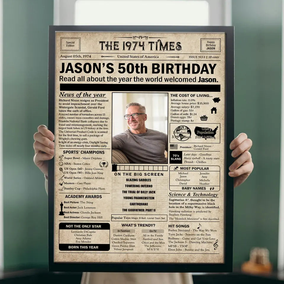 Birthday Newspaper - Happy Birthday Canvas/Poster - 50th Birthday Gifts for Men Women - News on Day I Was Born