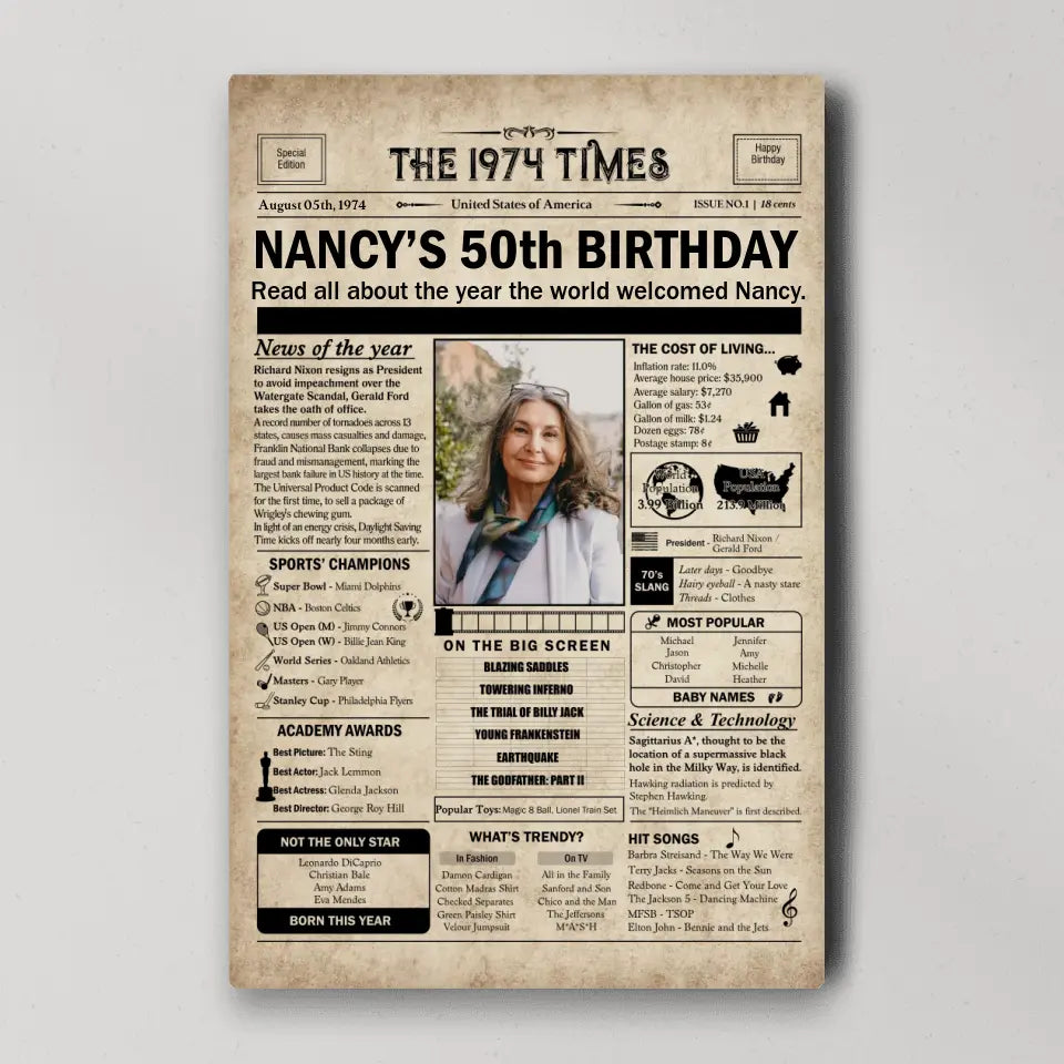 Birthday Newspaper - Happy Birthday Canvas/Poster - 50th Birthday Gifts for Men Women - News on Day I Was Born
