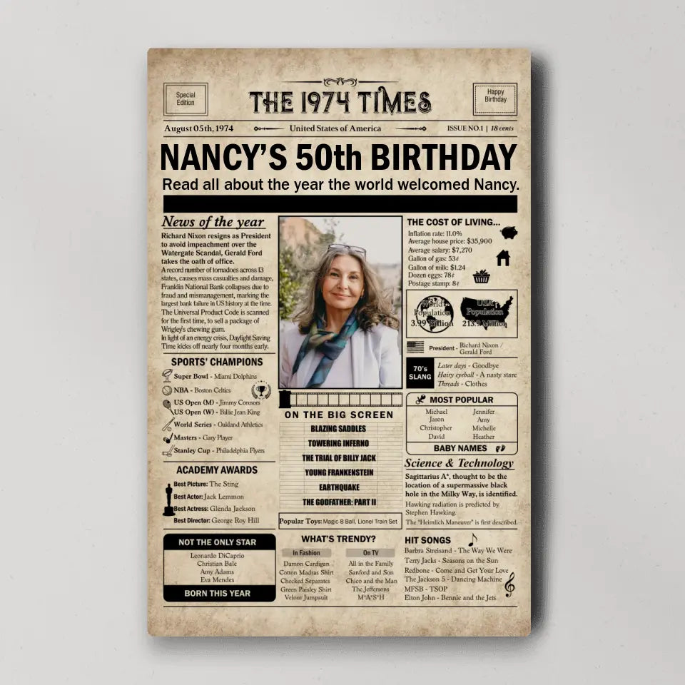 Birthday Newspaper - Happy Birthday Canvas/Poster - 50th Birthday Gifts for Men Women - News on Day I Was Born