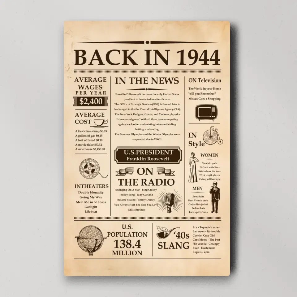 Back In 1944 In The News Special Canvas And Poster