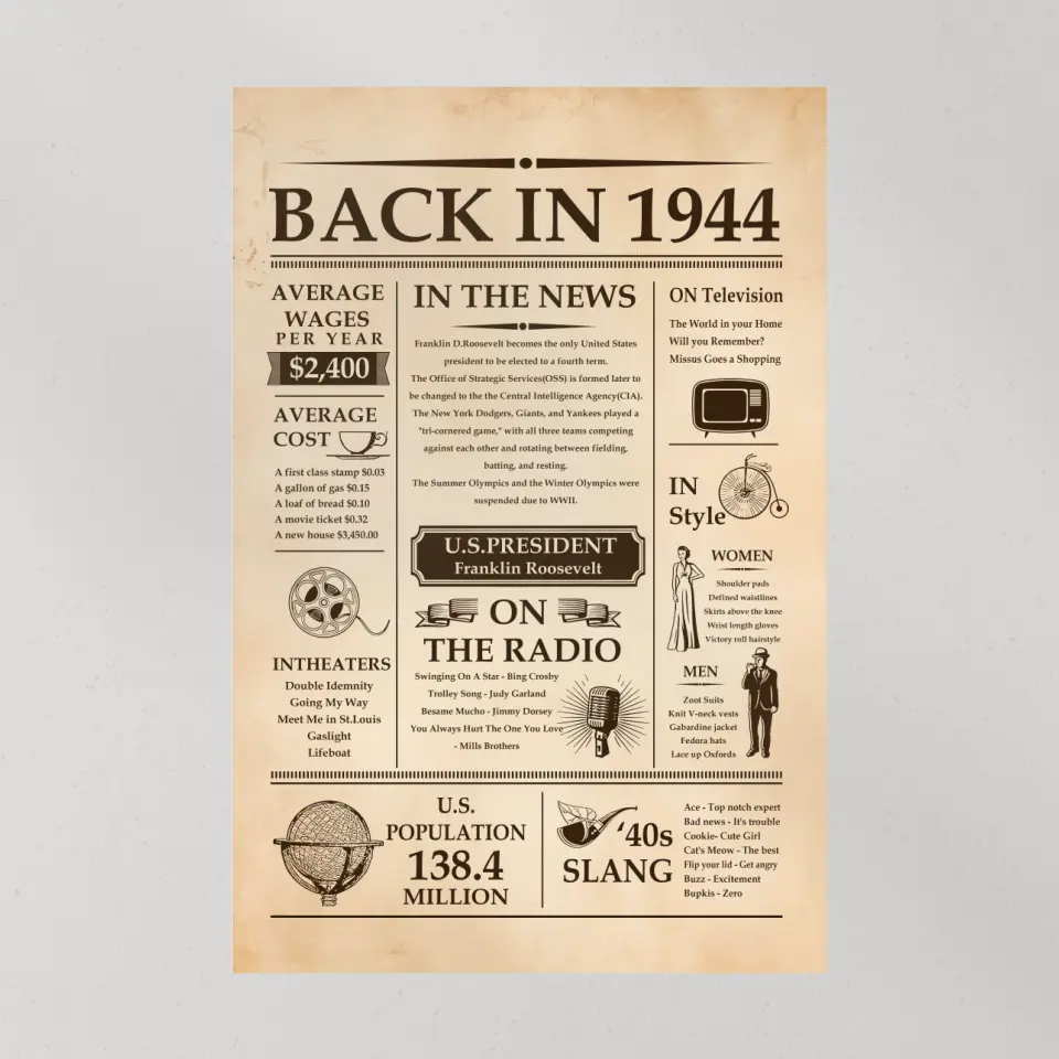 Back In 1944 In The News Special Canvas And Poster