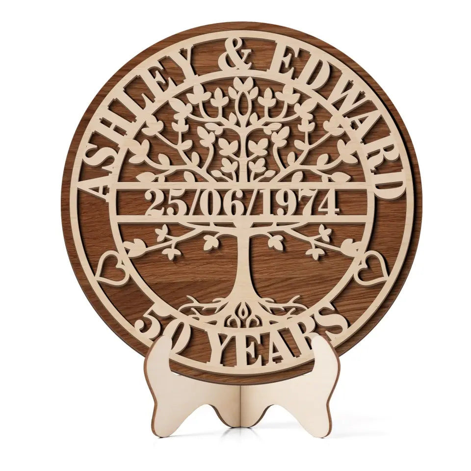 Couple Wooden Sign Many Years Planting The Love Tree Personalized