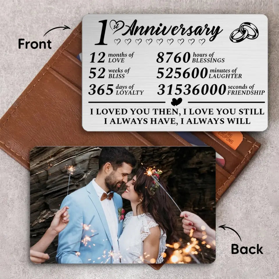 1st Anniversary I Loved You Then Upload Photo Wallet Insert Card