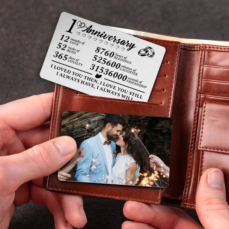 1st Anniversary I Loved You Then Upload Photo Wallet Insert Card