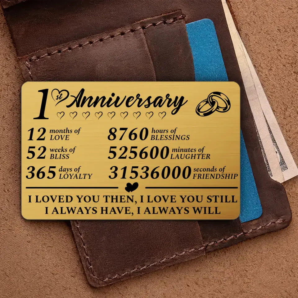 1st Anniversary I Loved You Then Upload Photo Wallet Insert Card