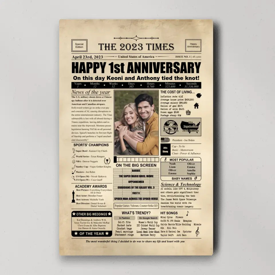 The 2023 Times Newspaper 1 Year Anniversary Gift Canvas Poster