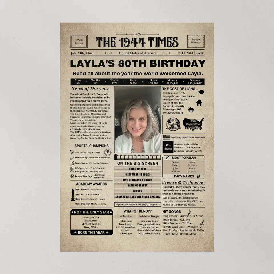 The 1944 Times Happy 80th Birthday Personalized Canvas And Poster