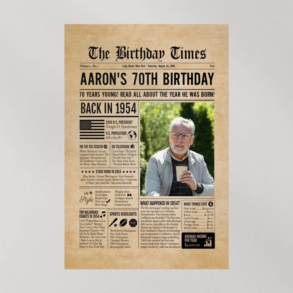 The 70th Birthday Times Newspaper Event - Canvas Wall Art - 70th Birthday Gift
