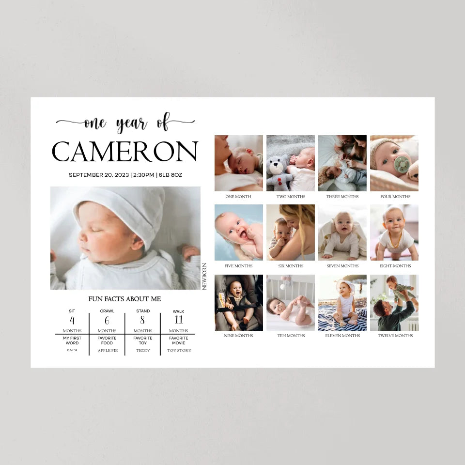 One Year Birthday - Personalized Canvas - 1 Year Birthday Gift For Kid, Children