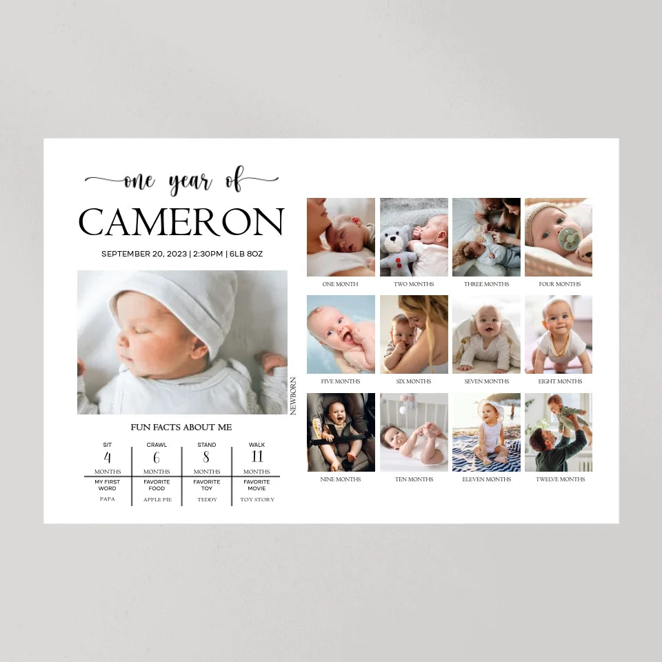 One Year Birthday - Personalized Canvas - 1 Year Birthday Gift For Kid, Children