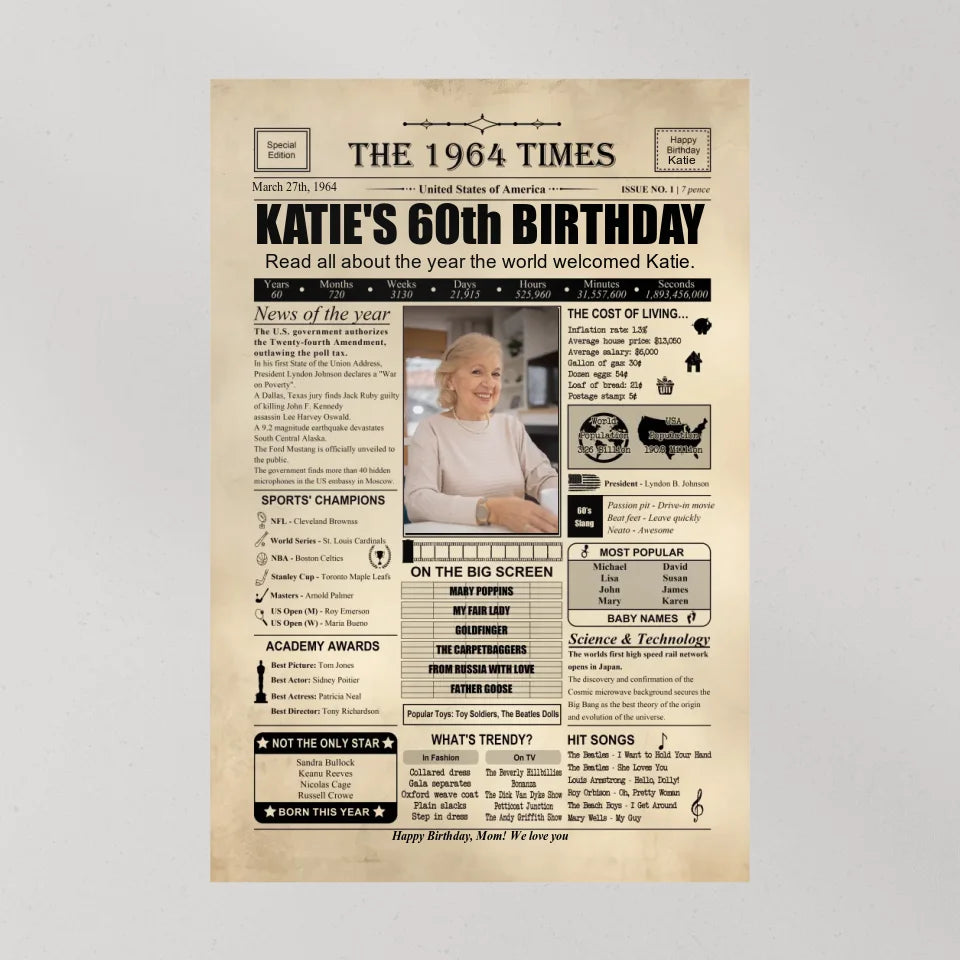 The 1964 Times Birthday Newspaper - Poster Canvas - Personalized Birthday Gift for Men Women