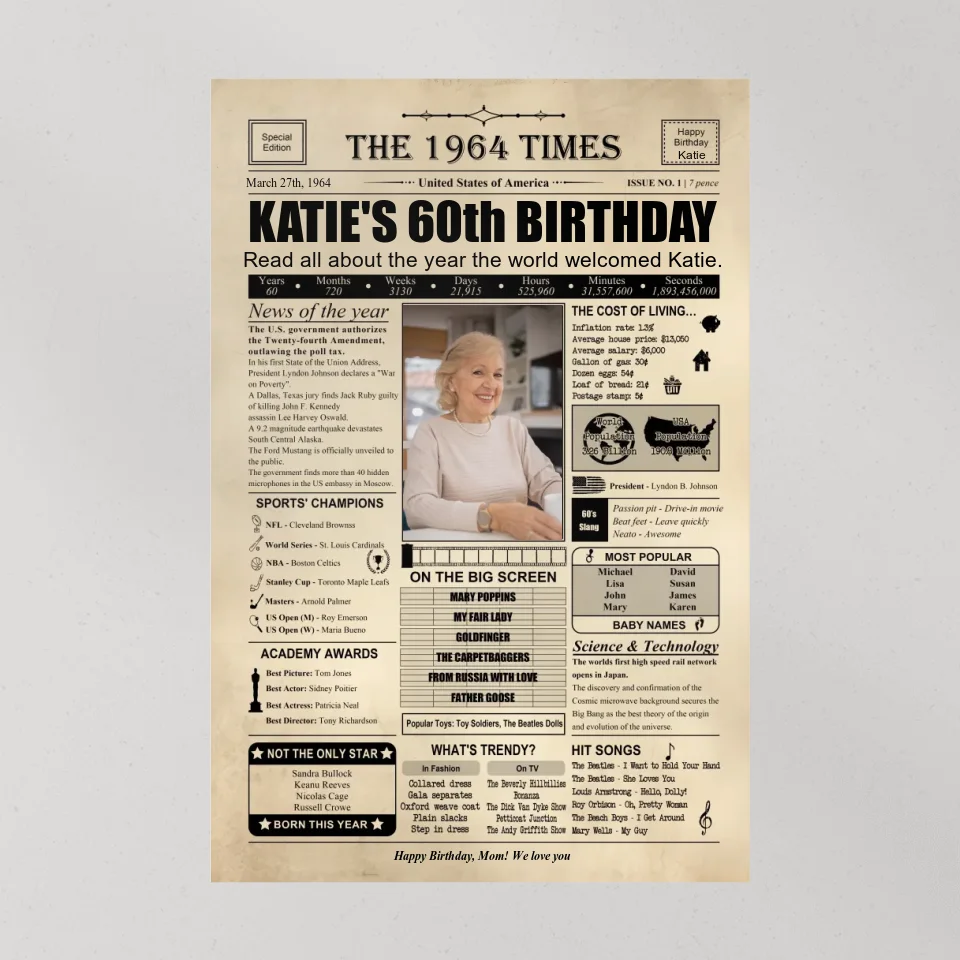 The 1964 Times Birthday Newspaper - Poster Canvas - Personalized Birthday Gift for Men Women