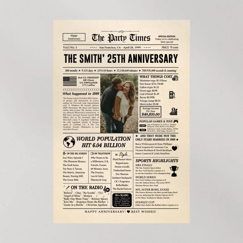 The Party Times 25th Anniversary - Personalized Canvas - Gift For 25th Anniversary