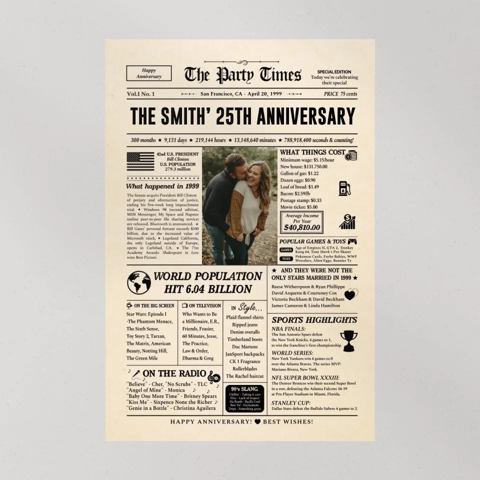 The Party Times 25th Anniversary - Personalized Canvas - Gift For 25th Anniversary