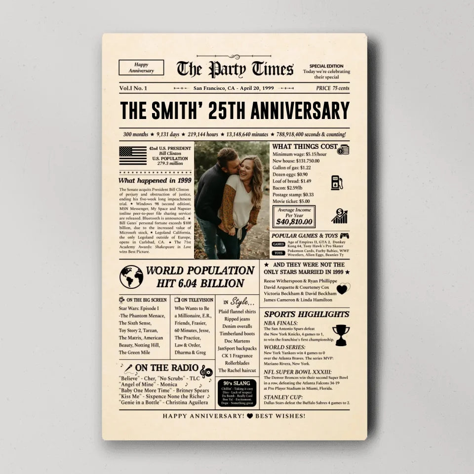 The Party Times 25th Anniversary - Personalized Canvas - Gift For 25th Anniversary