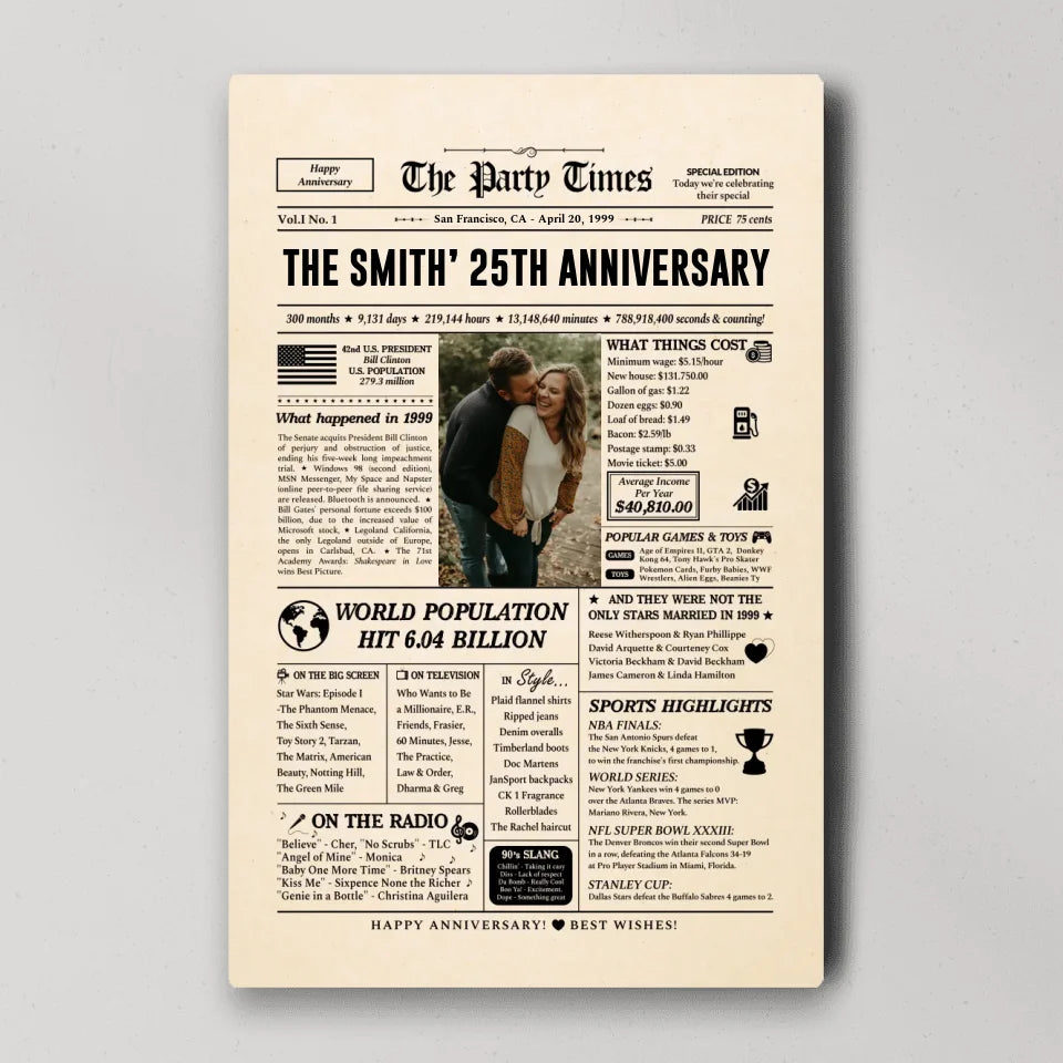 The Party Times 25th Anniversary - Personalized Canvas - Gift For 25th Anniversary