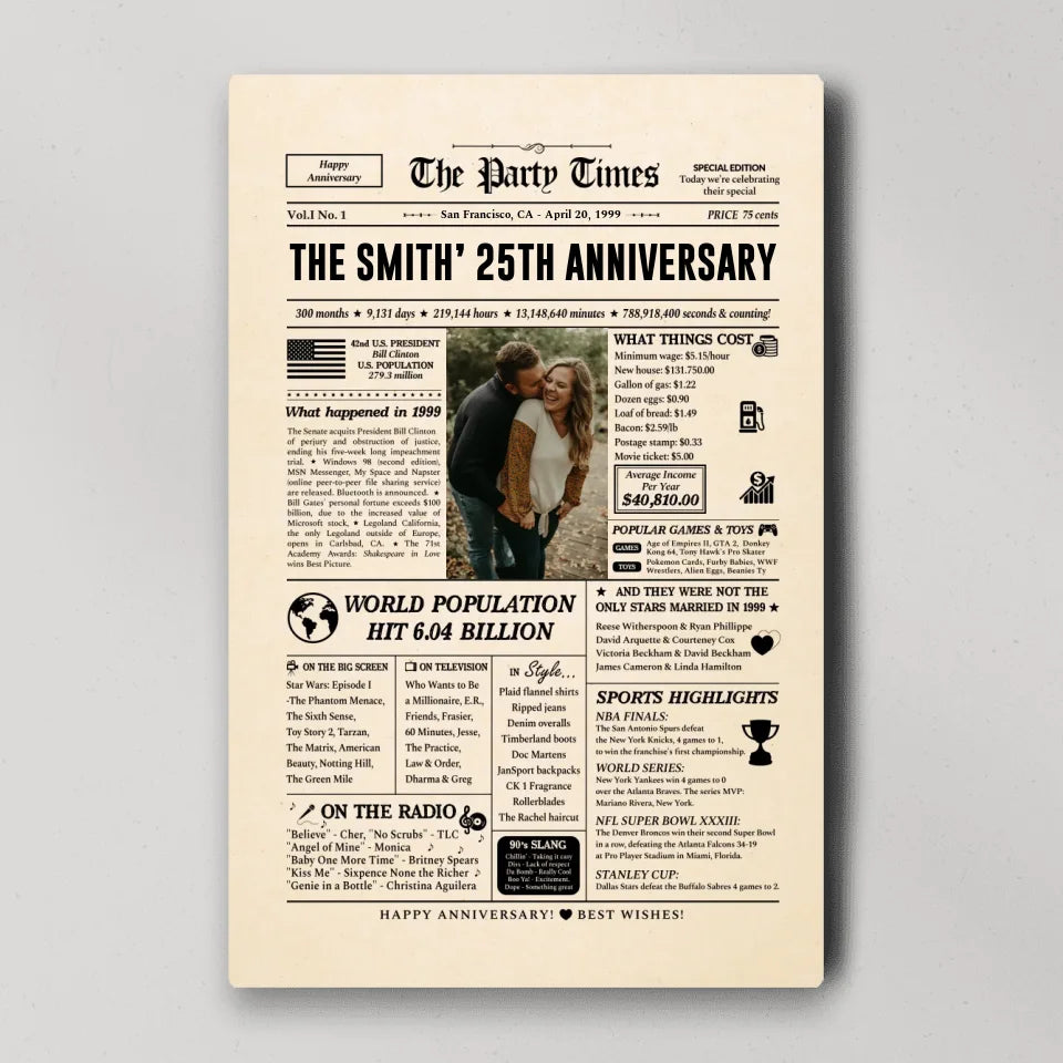 The Party Times 25th Anniversary - Personalized Canvas - Gift For 25th Anniversary