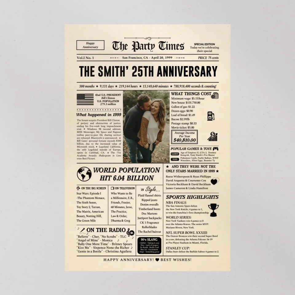 The Party Times 25th Anniversary - Personalized Canvas - Gift For 25th Anniversary