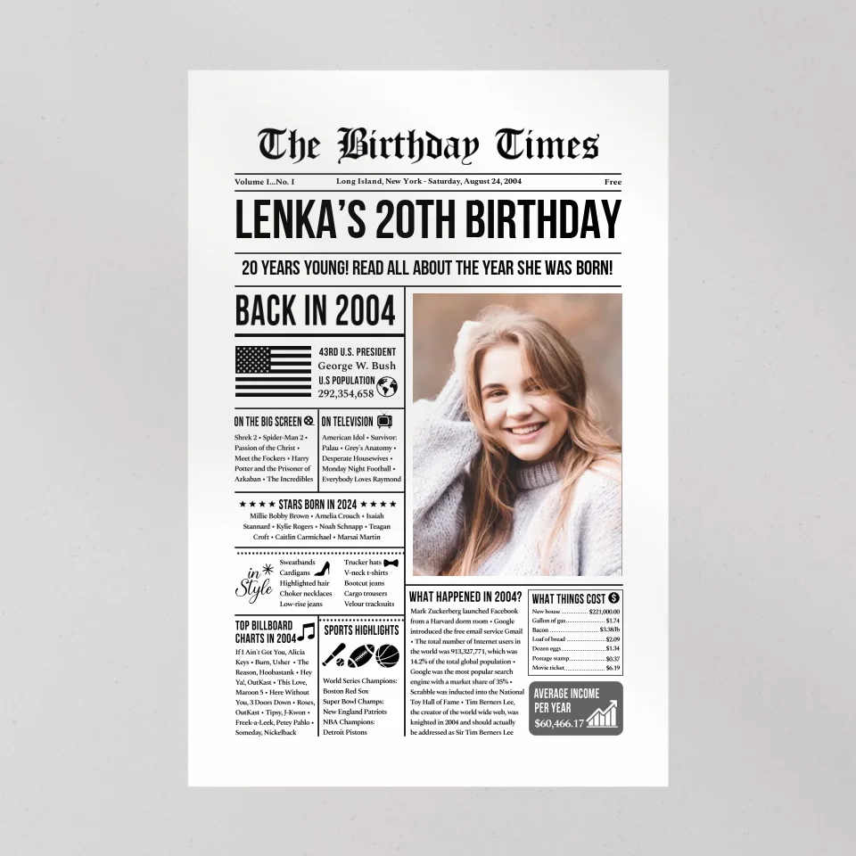 The Birthday Times Back In 2004 - Personalized Canvas Poster - Gift For 20th Birthdays