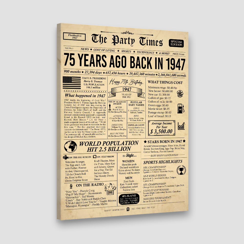 75 Years Ago Back in 1947 - Newspaper Poster/Canvas Sign - 75th Birthday Gift For Him