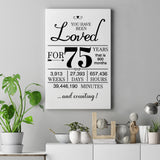 You Have Been Loved For 75 Years - 75th Birthday Gift for Her - 207HNTHCA314