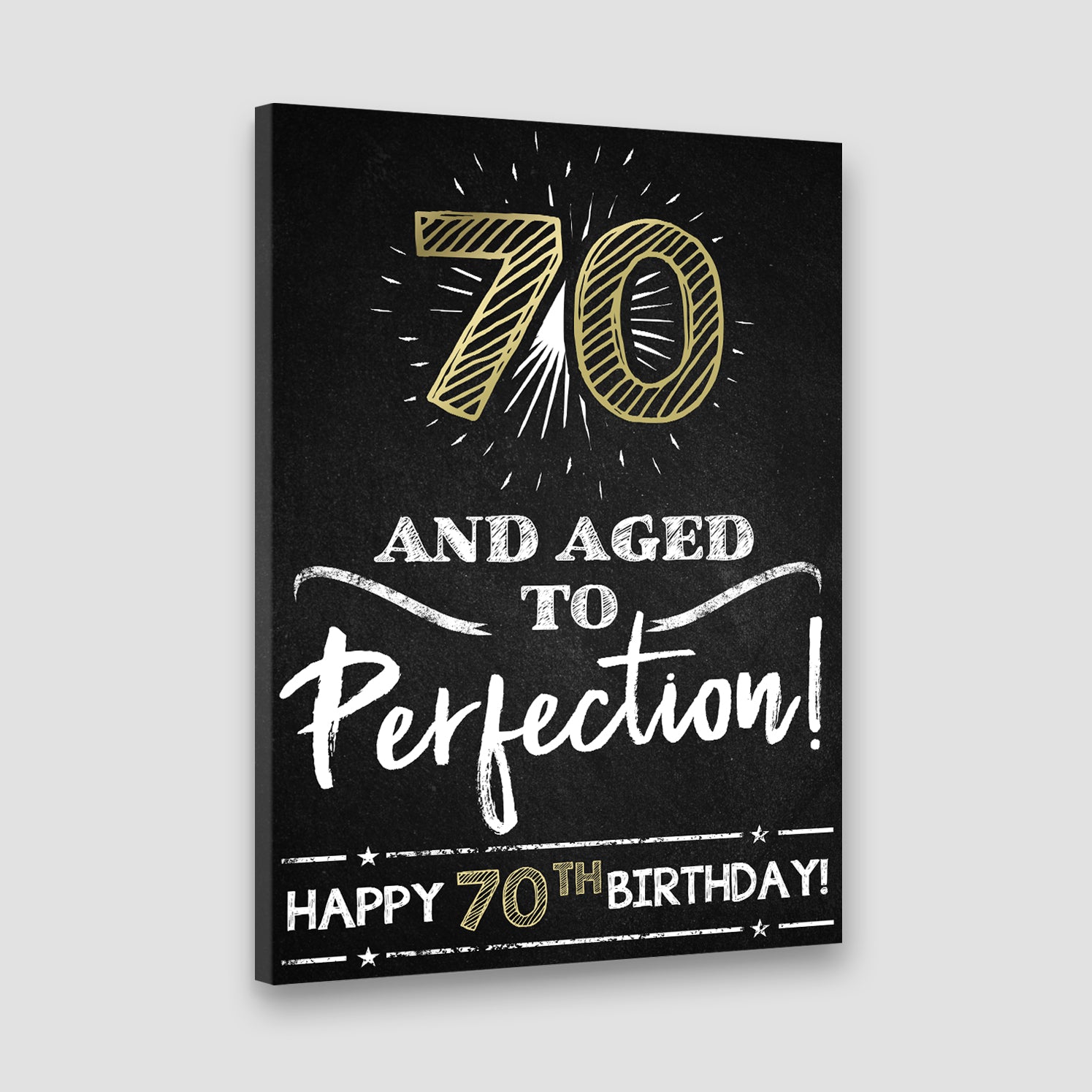 70th Birthday Party Decoration Canvas/Poster Birthday Anniversary Gift 207HNTHCA418