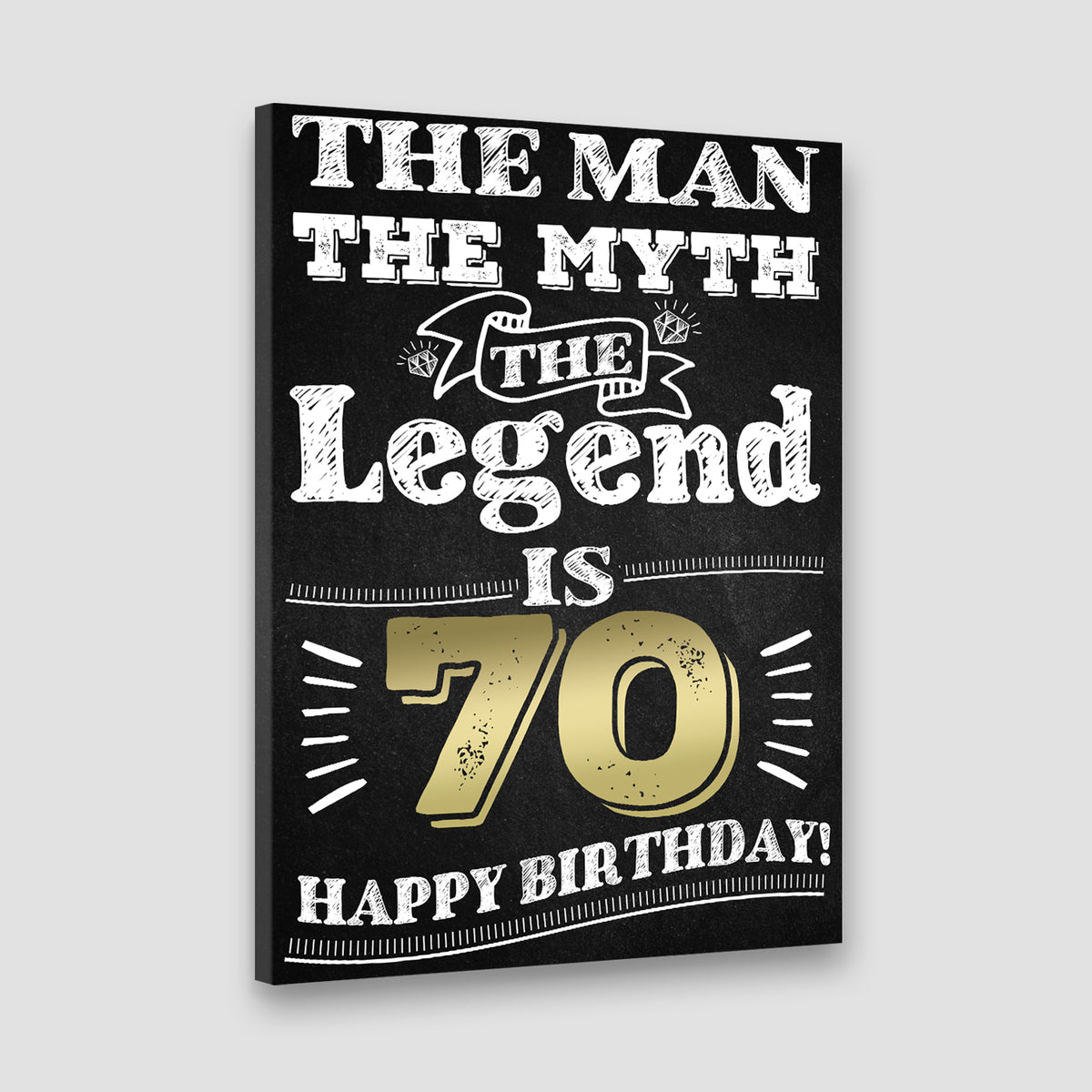 70th Birthday Party Decoration Canvas/Poster Birthday Anniversary Gift 207HNTHCA418