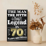 70th Birthday Party Decoration Canvas/Poster Birthday Anniversary Gift 207HNTHCA418