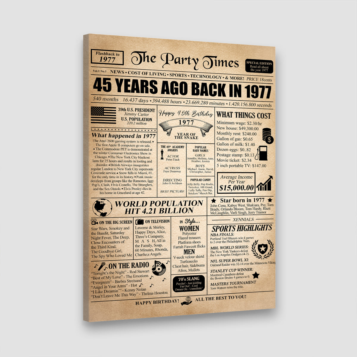 45 Years Ago Back In 1977 - Newspaper Poster/Canvas Sign - 45th Birthday Gift