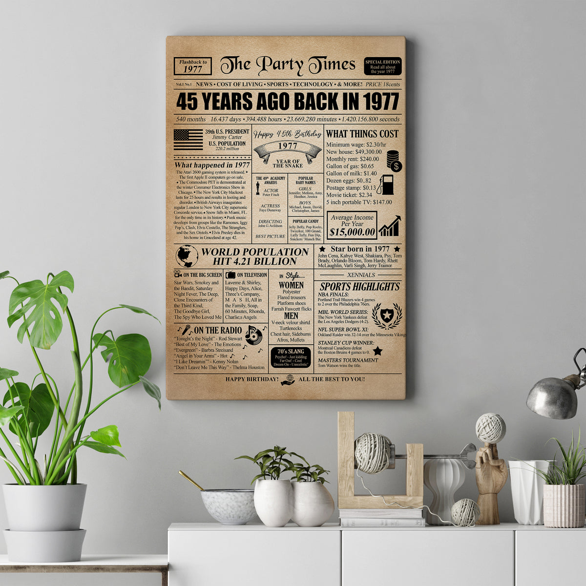45 Years Ago Back In 1977 - Newspaper Poster/Canvas Sign - 45th Birthday Gift
