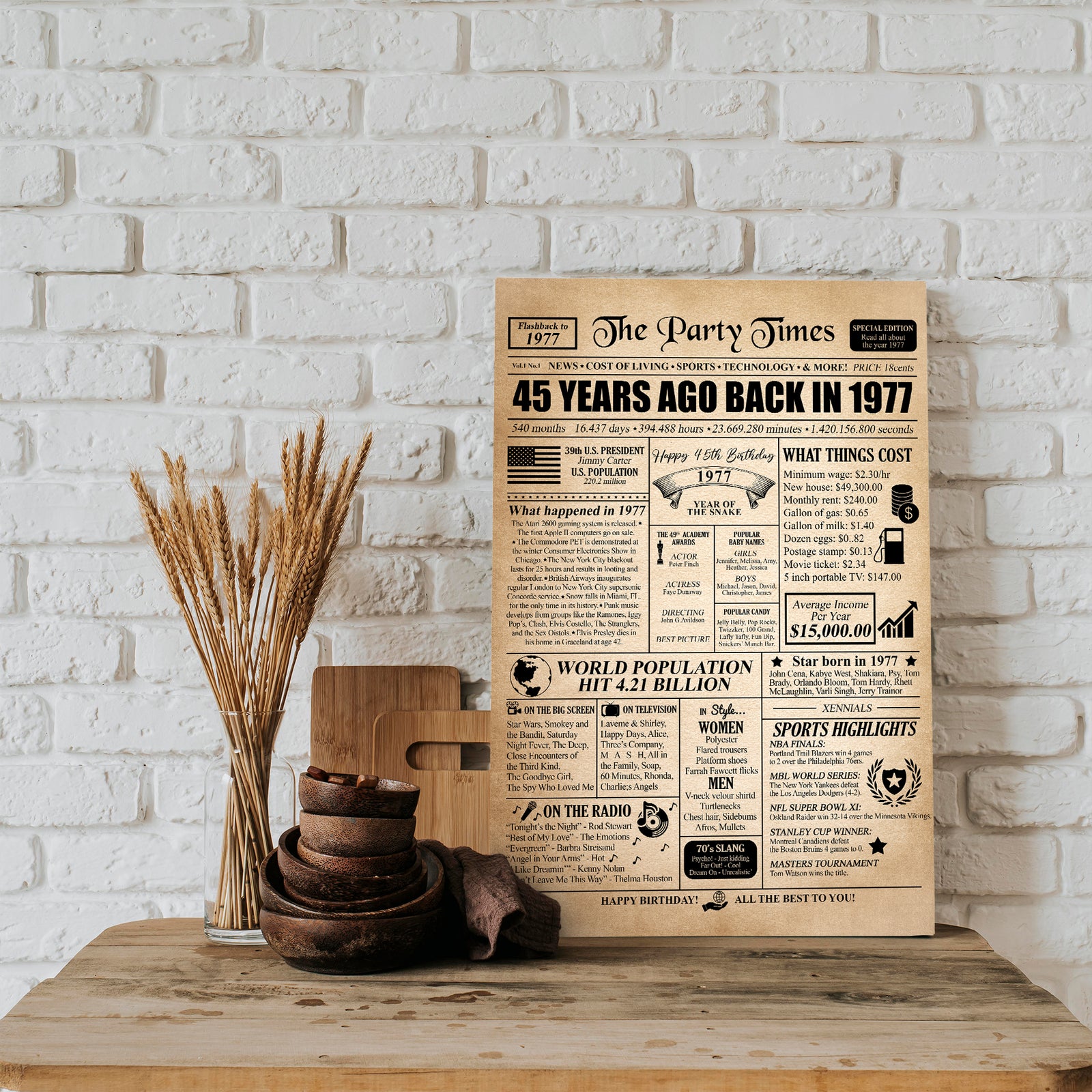 45 Years Ago Back In 1977 - Newspaper Poster/Canvas Sign - 45th Birthday Gift