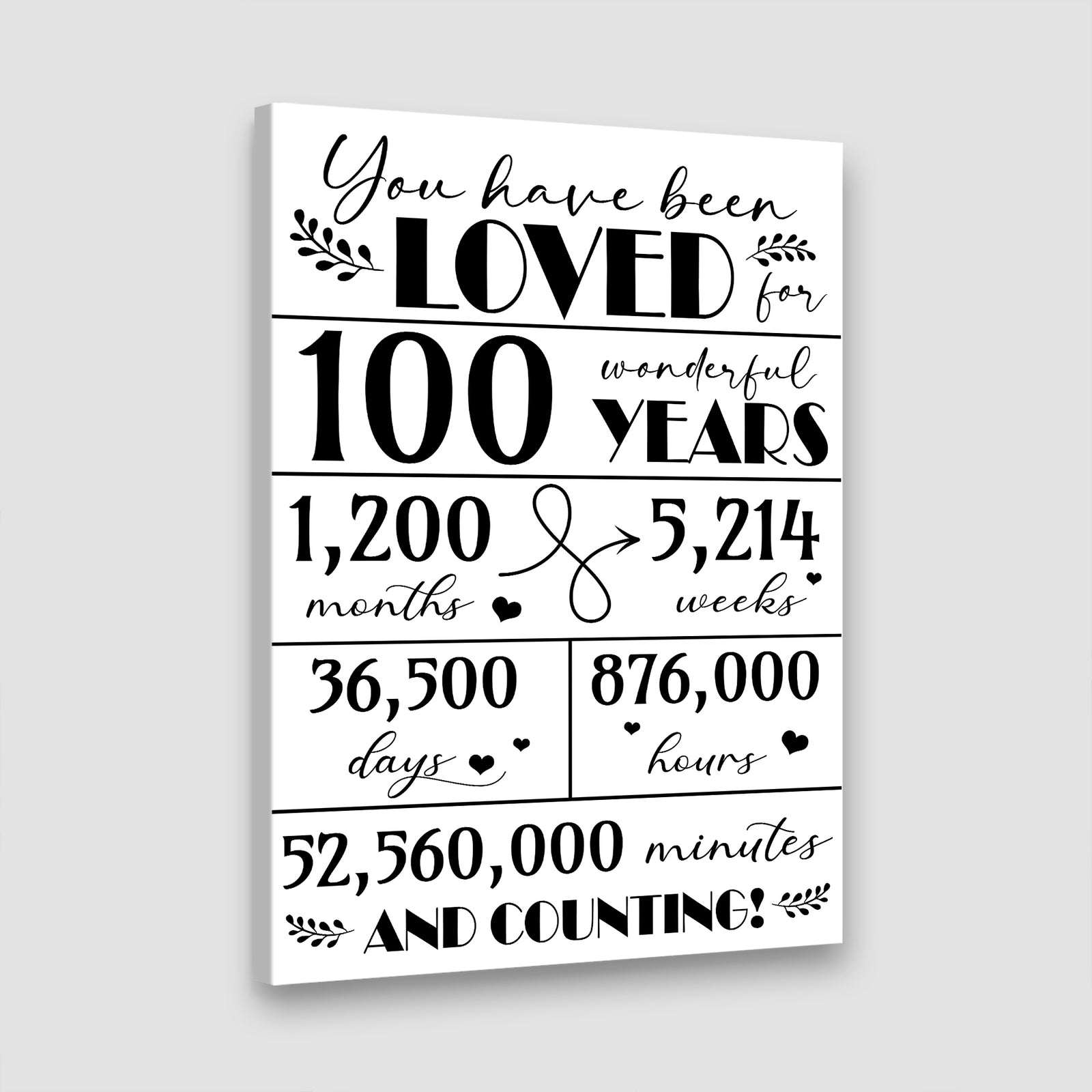 You Have Been Loved For 100 Wonderful Years - Canvas/Poster - 100th Birthday Gift