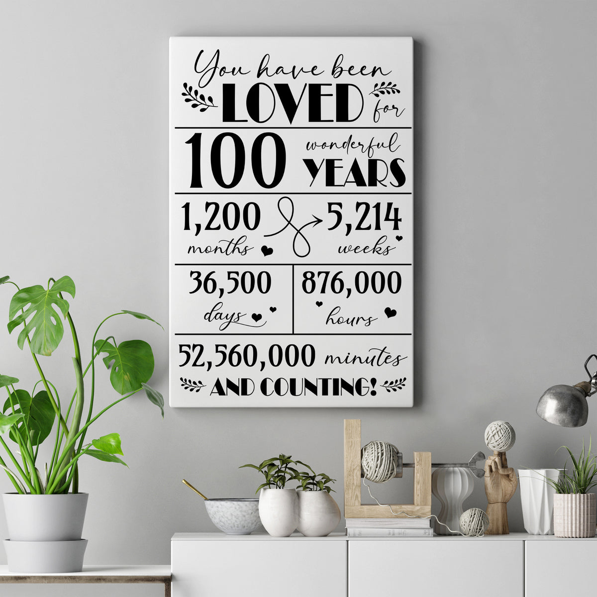 You Have Been Loved For 100 Wonderful Years - Canvas/Poster - 100th Birthday Gift