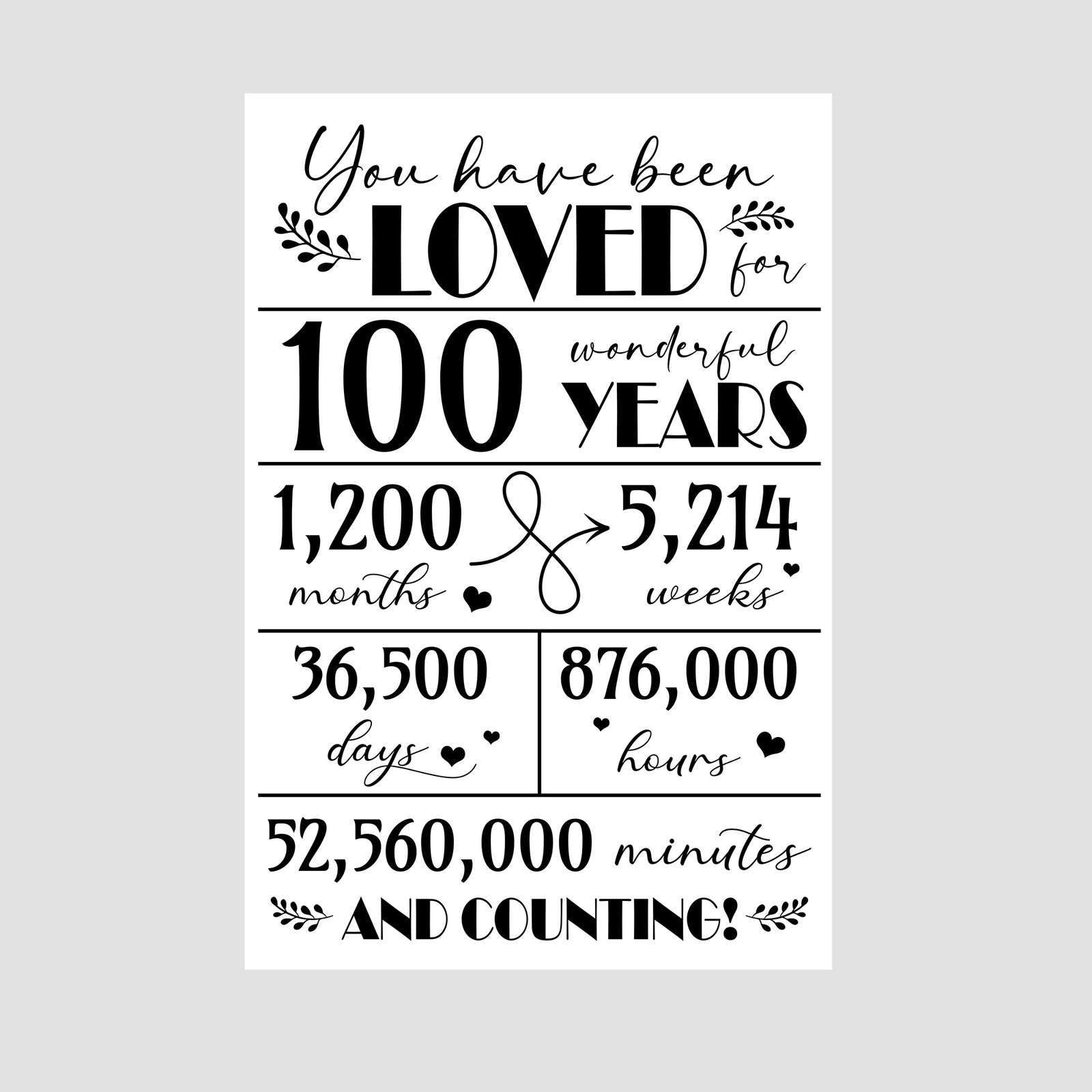 You Have Been Loved For 100 Wonderful Years - Canvas/Poster - 100th Birthday Gift