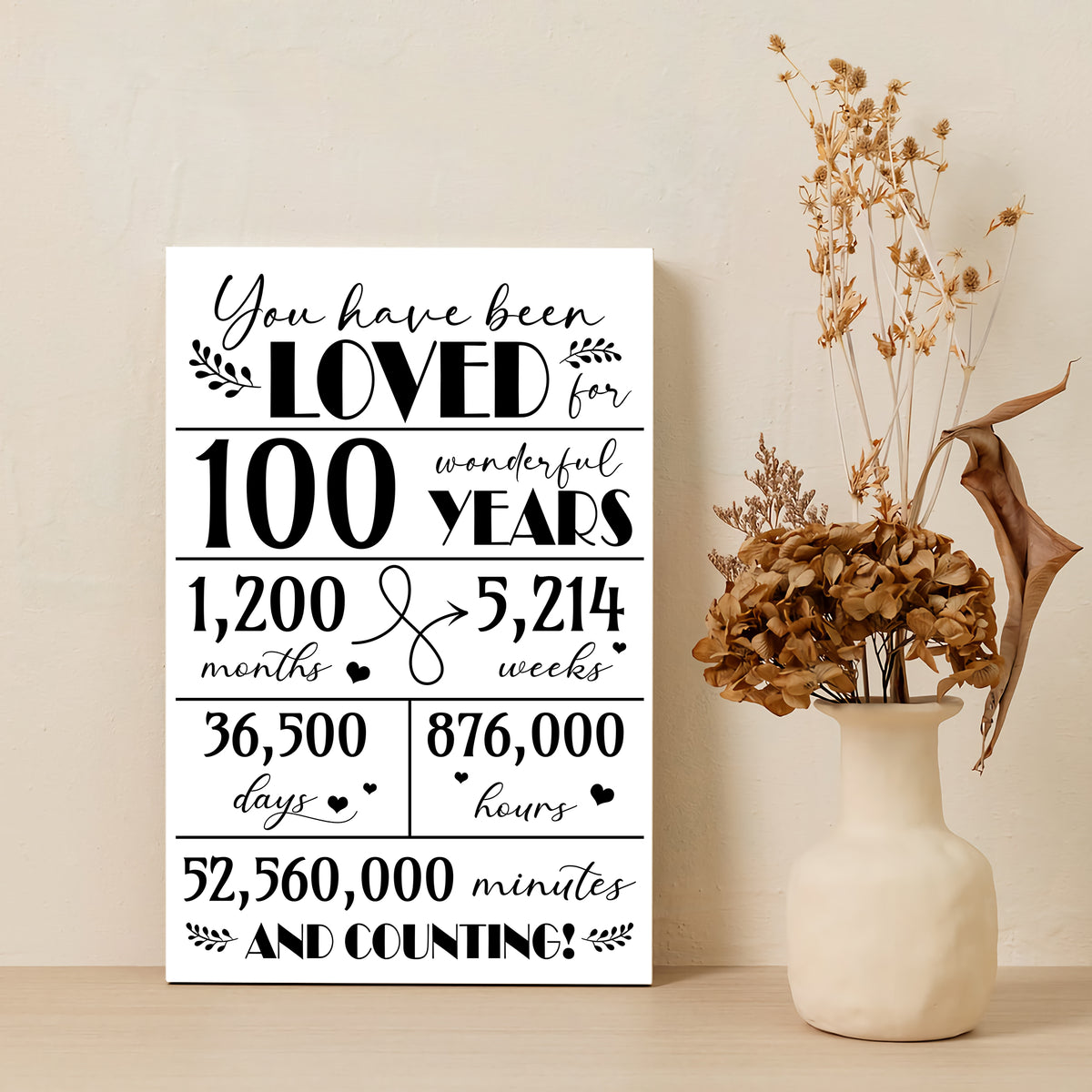 You Have Been Loved For 100 Wonderful Years - Canvas/Poster - 100th Birthday Gift