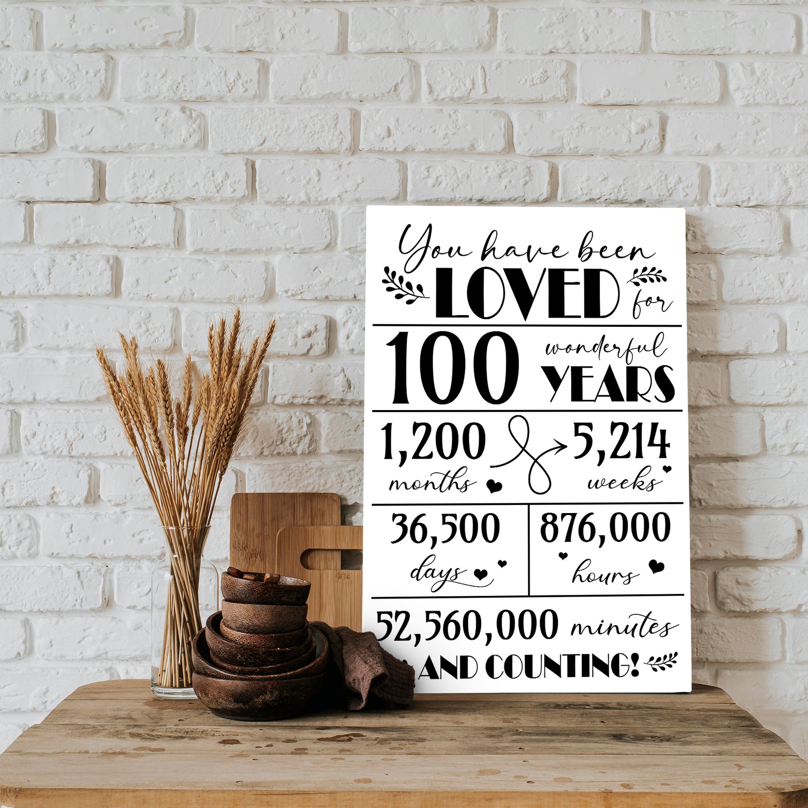 You Have Been Loved For 100 Wonderful Years - Canvas/Poster - 100th Birthday Gift