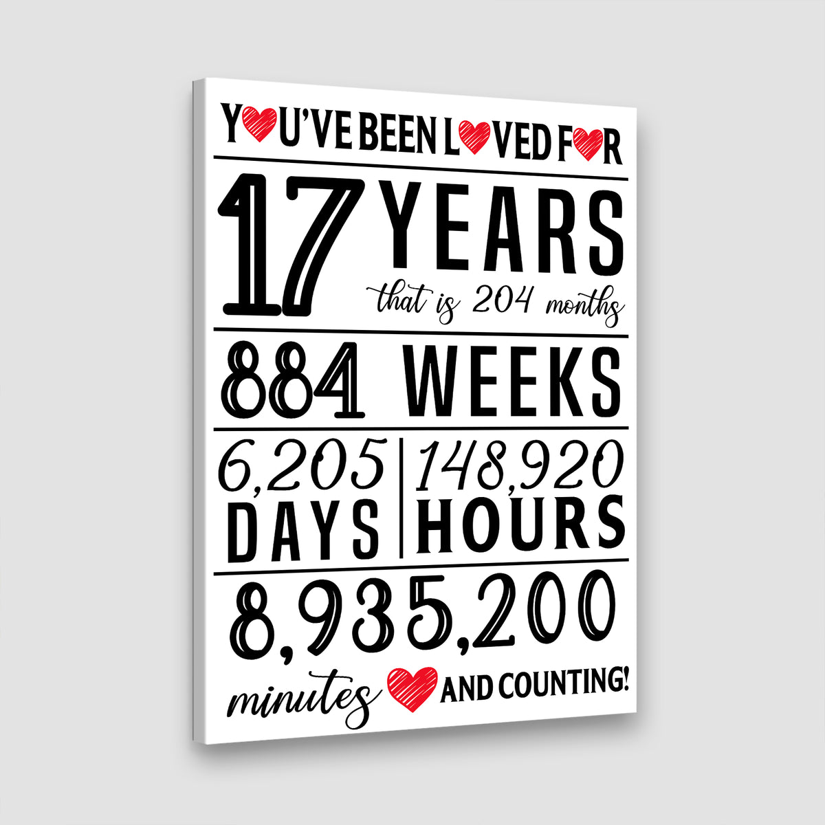 You've Been Loved For - Party Decoration Canvas/Poster - 17th Birthday Gift