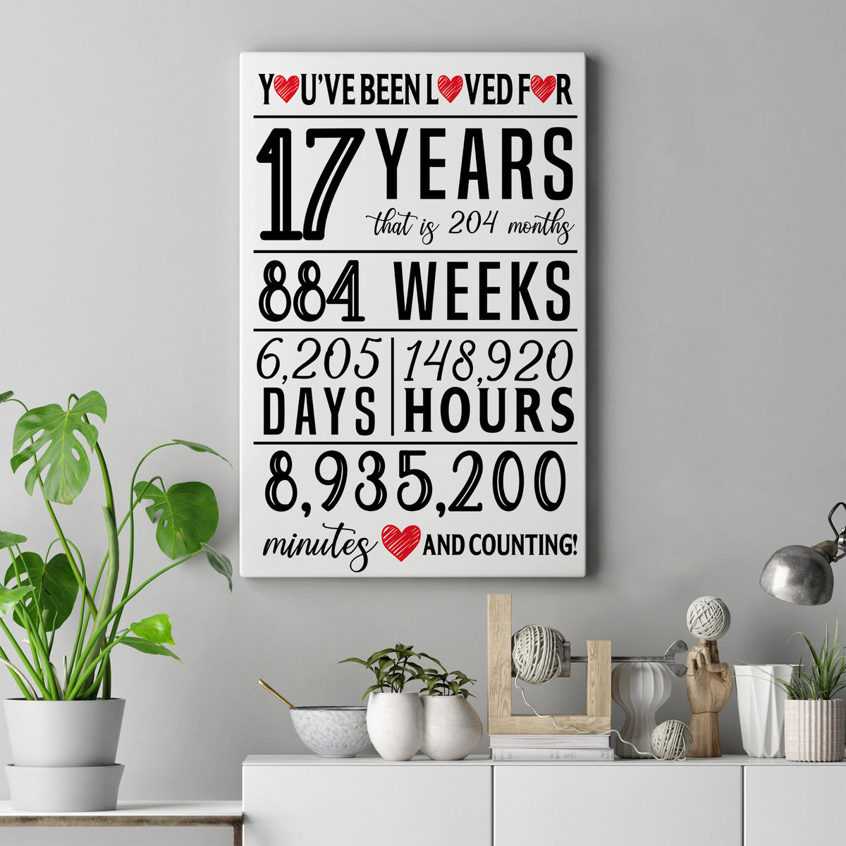 17th Birthday Party Decoration Canvas/Poster Birthday Gift 207HNTTCA415
