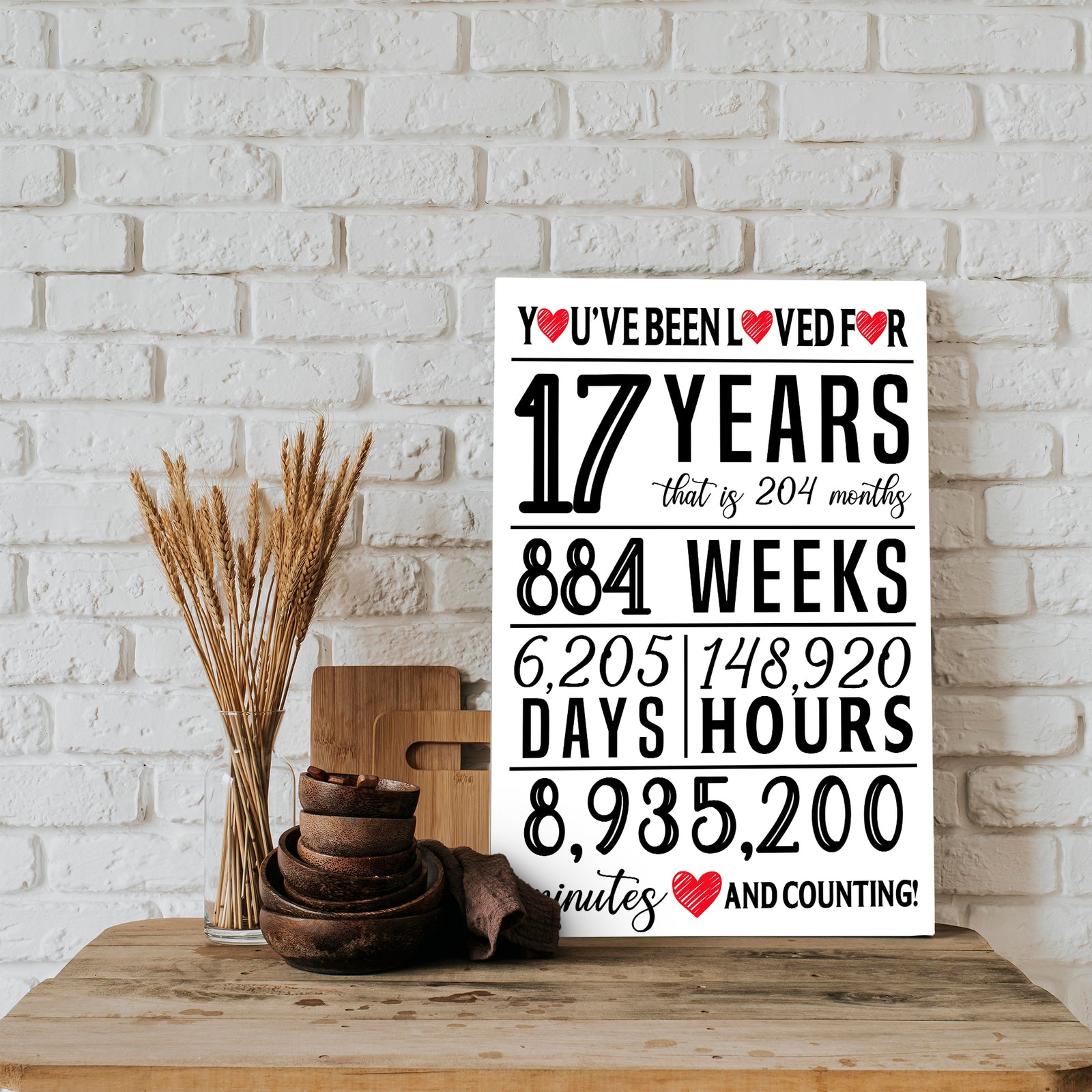 You've Been Loved For - Party Decoration Canvas/Poster - 17th Birthday Gift